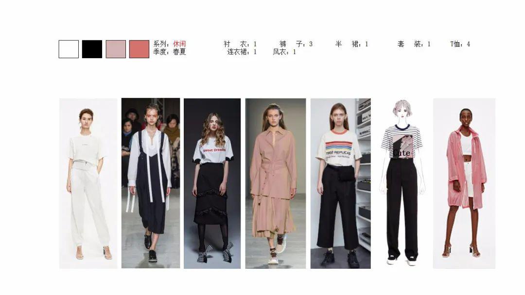 4月份课程女装精准定位与商品企划公开预约报名中