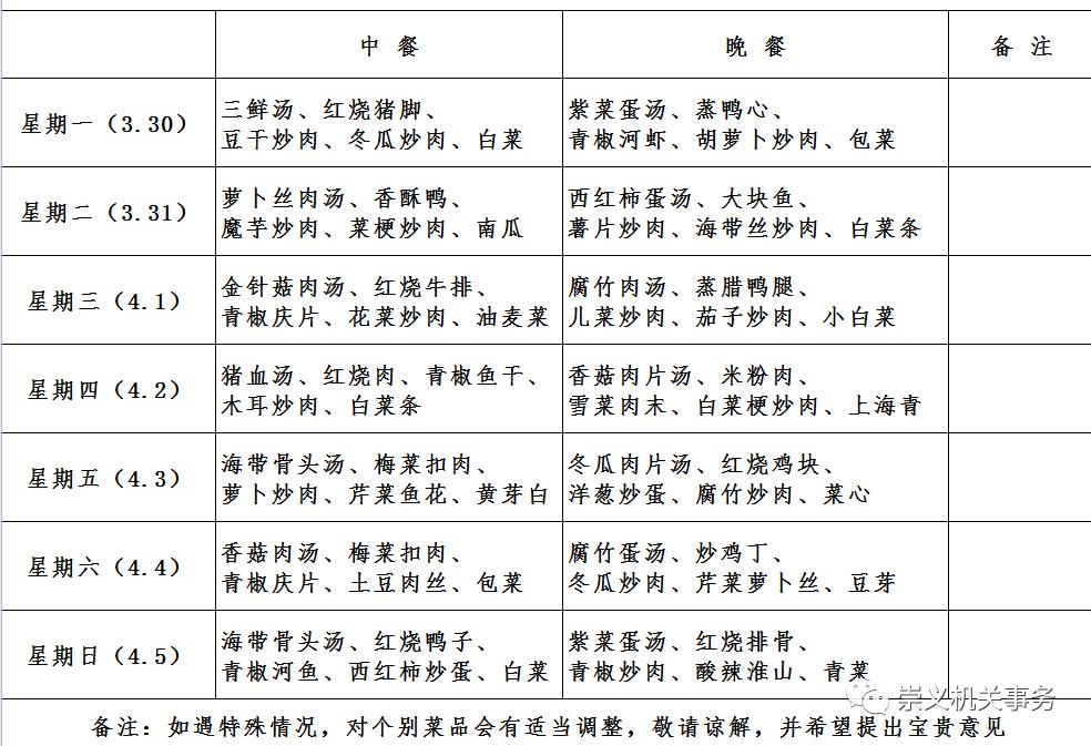 政府机关食堂菜谱图片图片