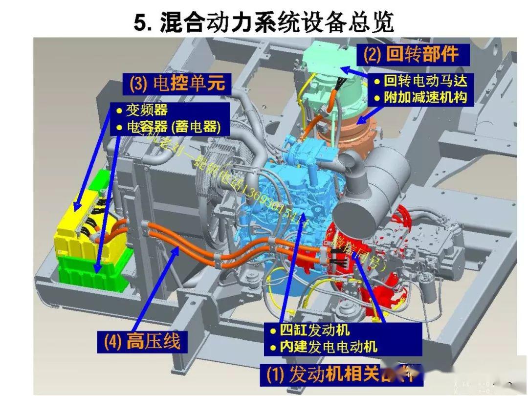 小松旋转马达解剖图图片