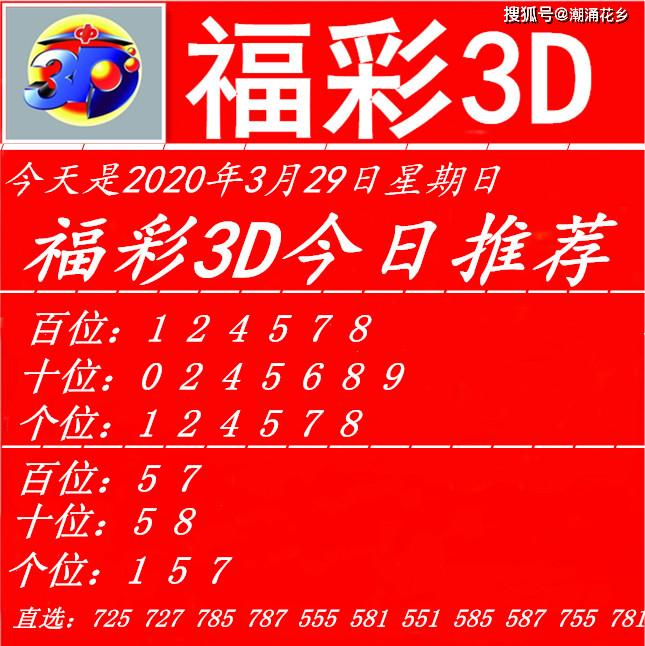福彩3d第2020040期推荐号码