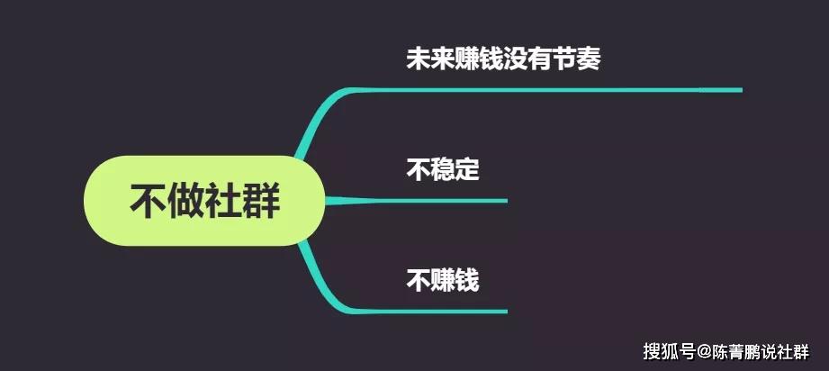 做社群的三個好處,和不做社群的三大壞處_價值最大化