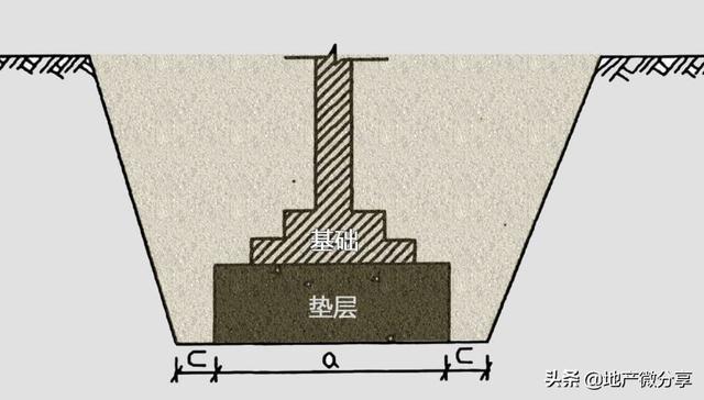 讓人頭疼的