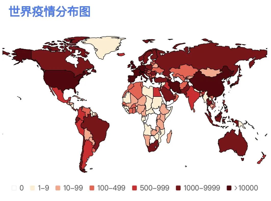 全球新冠疫情折线图图片