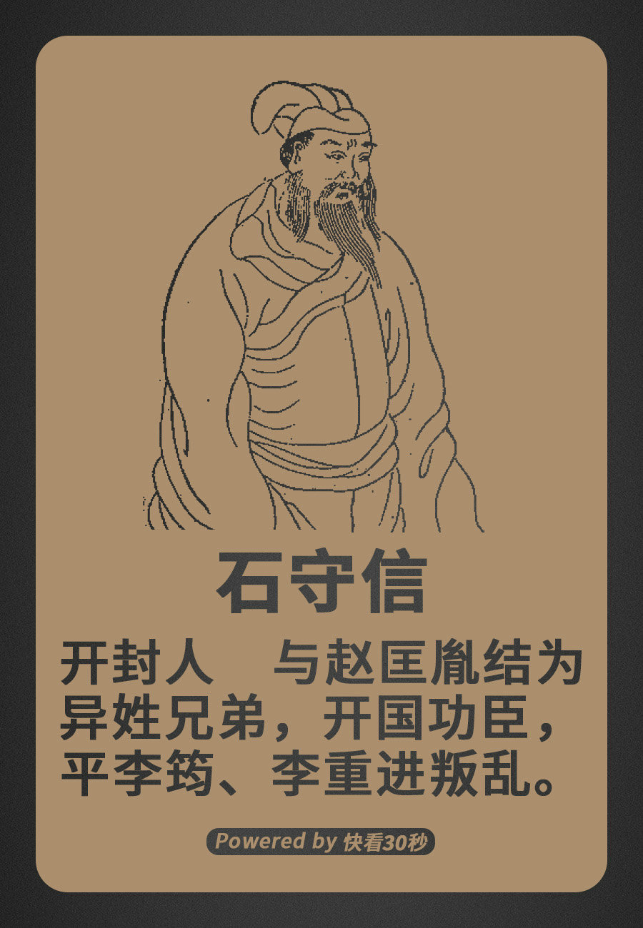 石守信李诫程颢史可法快看30秒:每天30秒,世界大不同.有没有您老乡呢?