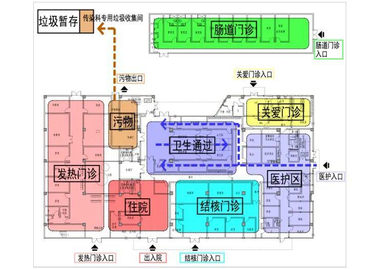 连江县医院新院传染楼一层平面图(3)住院标准层平疫转换长乐空港医院