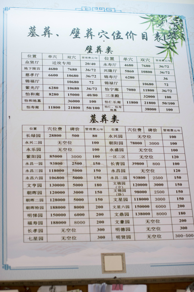 每晚住在墓区是什么感觉?我走进常州天府陵园,发现了这些