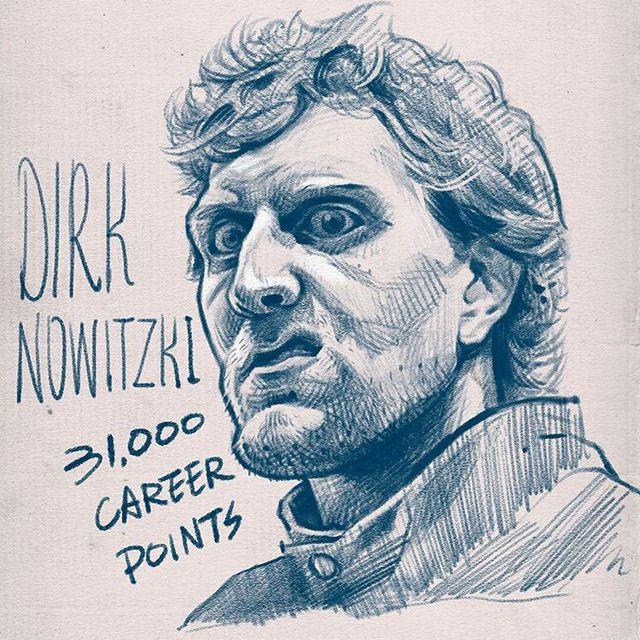 组图国外网友制作的一组nba球星炫酷漫画头像你喜欢吗