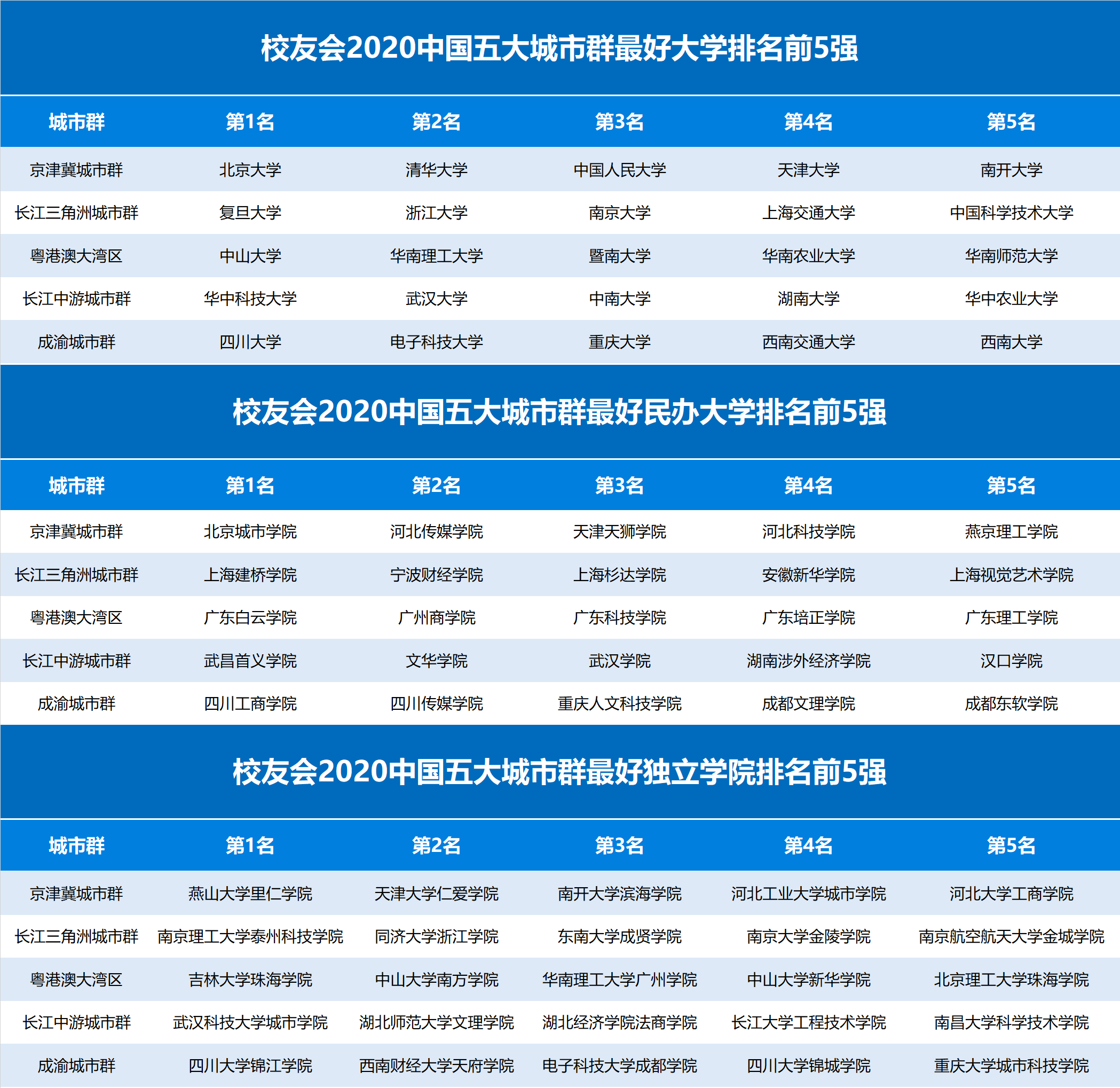 2a80a3f8c0a5470c90a0bccd695358bd.png