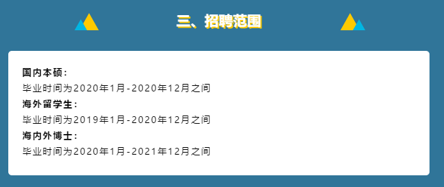 華為消費者bg無線性能技術部校招正在進行中