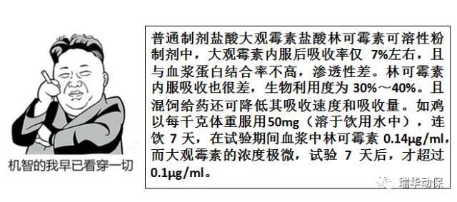 大觀黴素屬於氨基糖苷類抗生素,對多種革蘭氏陰性桿菌,如大腸桿菌,沙