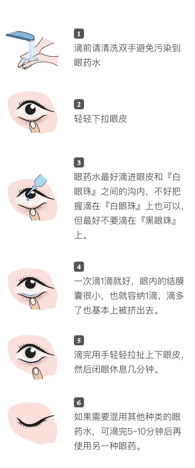上眼药什么意思 来自搜狐网