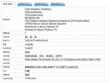 opporenoace参数图片