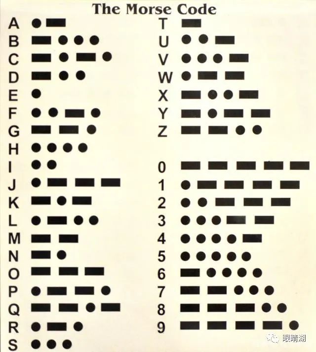 摩斯密码汉字对照表图片