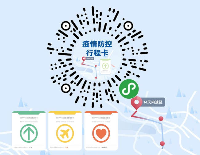 并配合现场工作人员的调度安排,出示防疫行程卡和电子健康码,接受体温