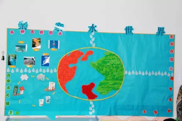 幼儿园环创主题墙环境布置开学绝对用得上