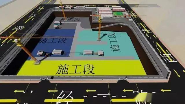 66条要点施工现场平面布置图全掌握