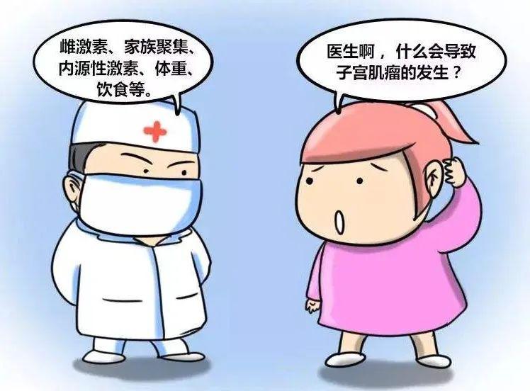 发病相关因素子宫肌瘤(uterine myoma)是女性生殖器最常见的良性肿瘤