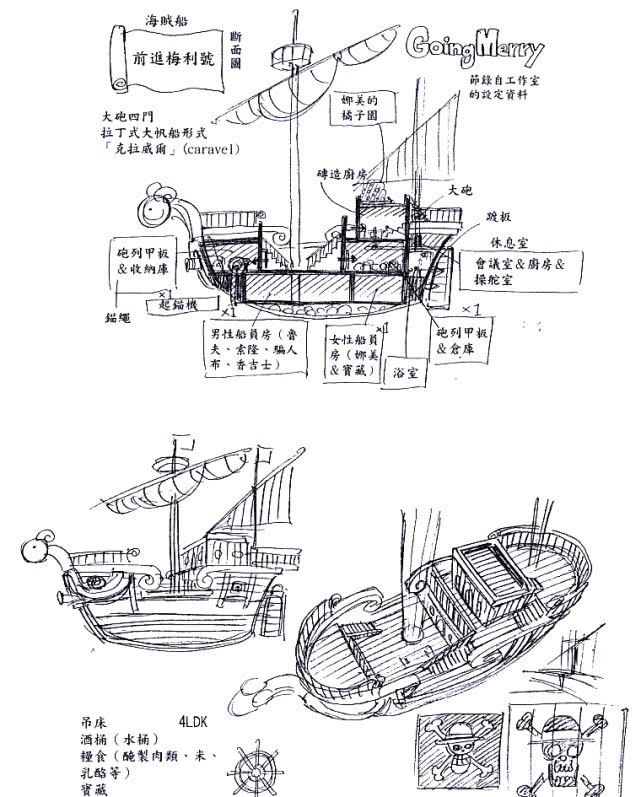 海贼王,梅丽号内部结构图纸展示,海迷直言:尾田你是真的细!