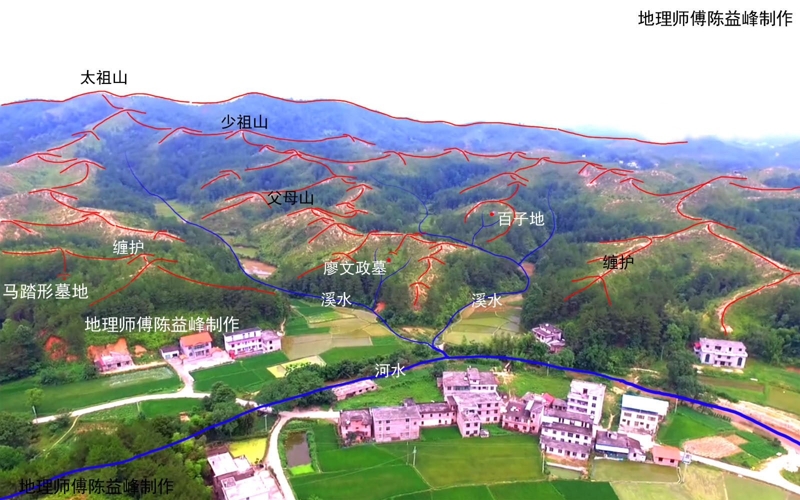 眠犬形,明朝代国师廖文政亲自给自己卜选的墓地,陈益峰师傅解读_横龙