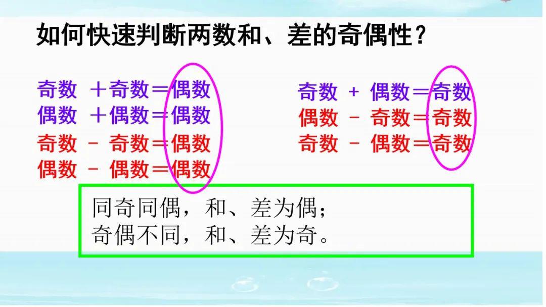 你能用此方法验证"差的奇偶性""积的奇偶性"吗?你找到什么规律了吗?