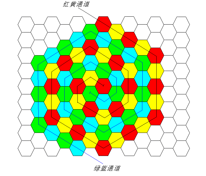 数学界有名的四色猜想你知道其中的真正含义吗一起看看