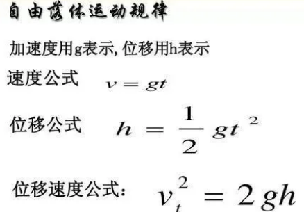 重力加速度公式图片