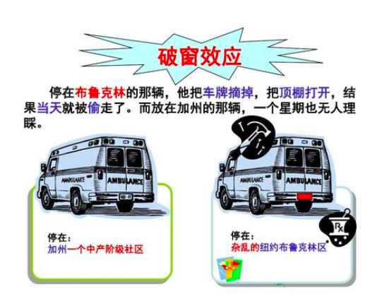 "破窗效应"是犯罪心理学中的一个理论,最开始来源于斯坦福大学心理学