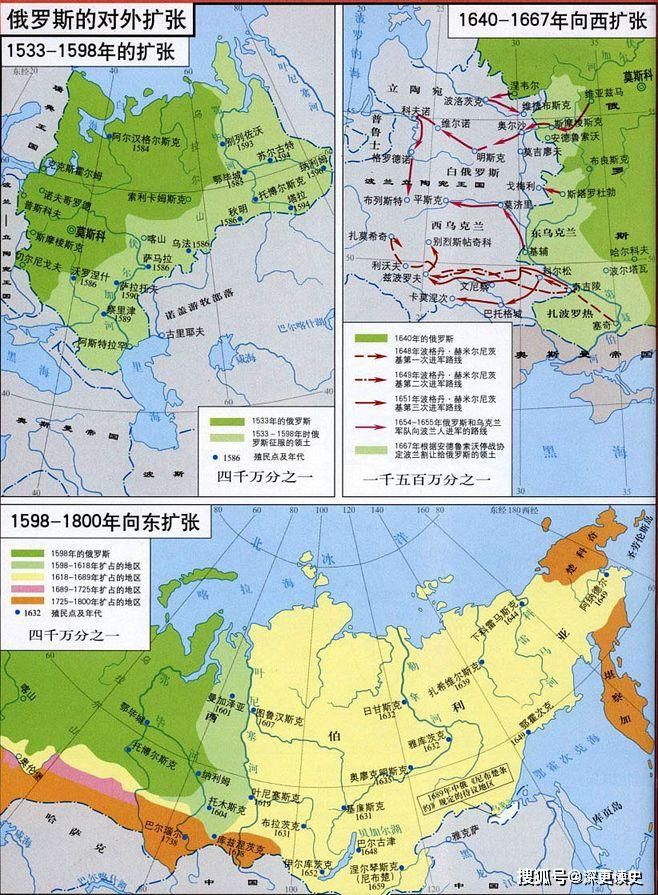 沙俄扩张史地图图片