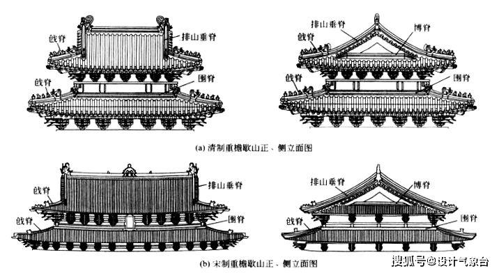 做古建,怎么能缺少这三本书呢?_建筑