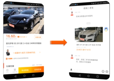 环信助力优信二手车夯实汽车电商标杆之路(图2)
