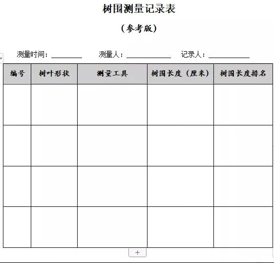 义亭镇中心幼儿园"主题课程云上园"(大班第三期)_测量