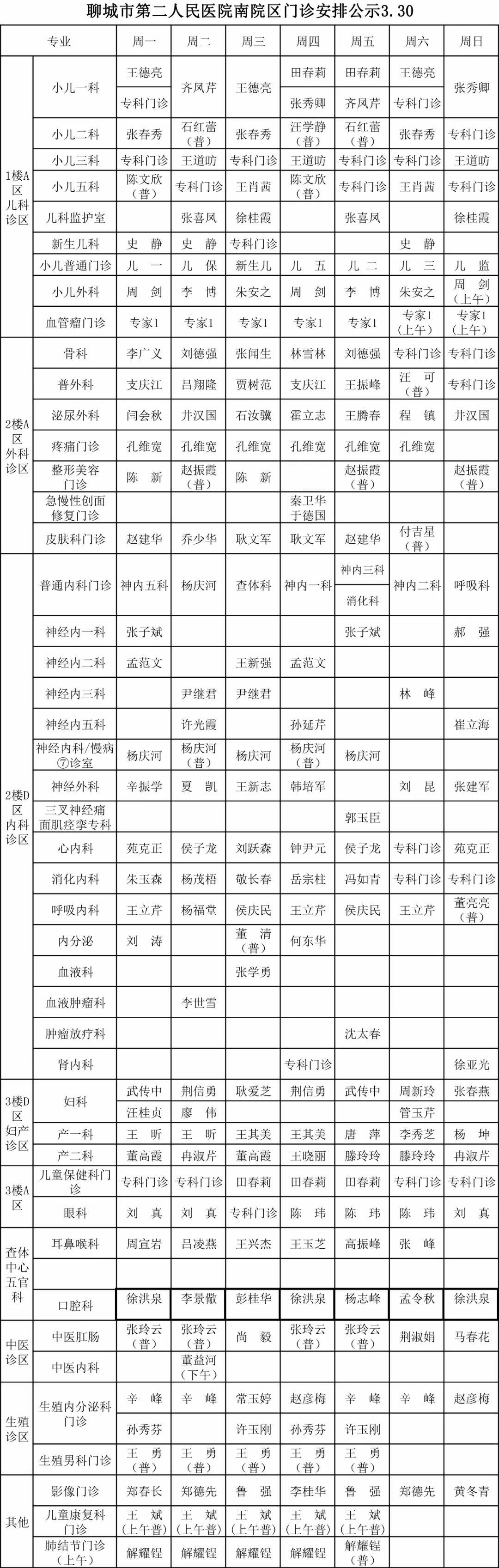 实用 聊城二院两院区最新门诊排班表(3月30日更新)