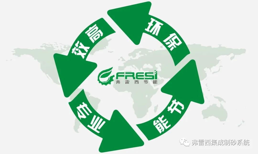 企业在寻求经济效益发展的同时,还需注重节能减排,提高资源循环利用