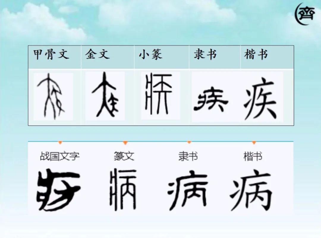 公益课堂丨第八讲知晓字理科学战疫