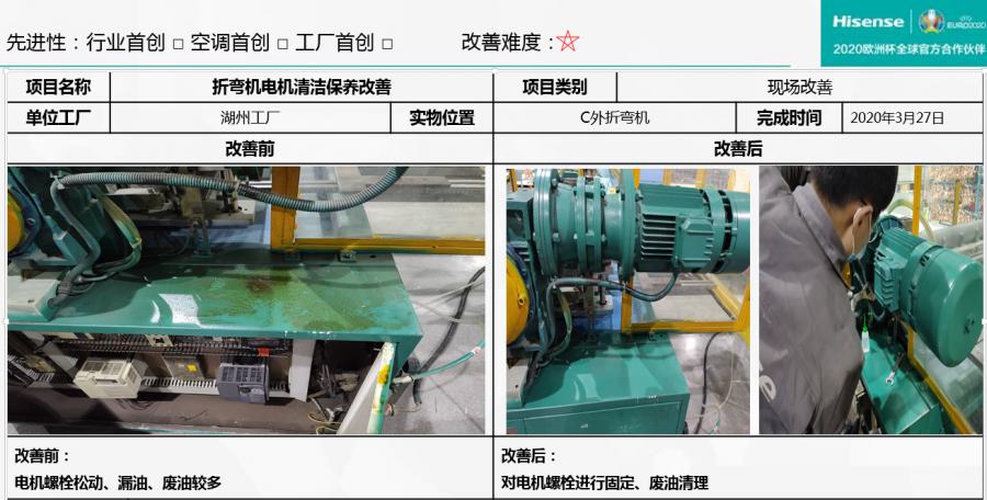 现场改善强协同共促生产外机车间tpm活动进行时