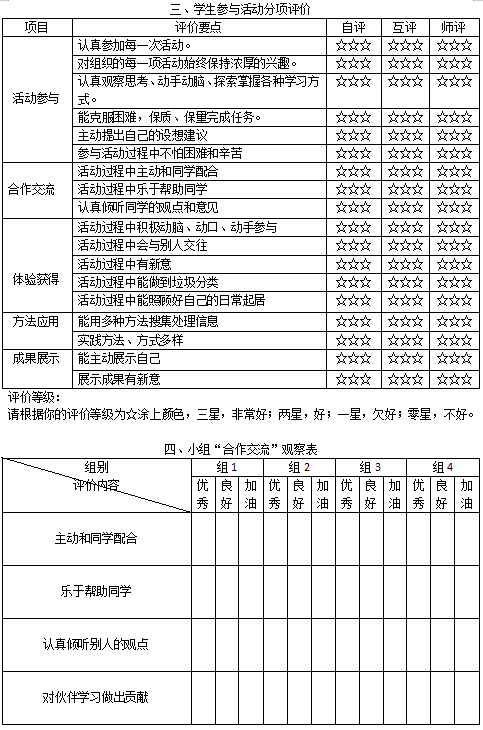 研学旅行记录表图片