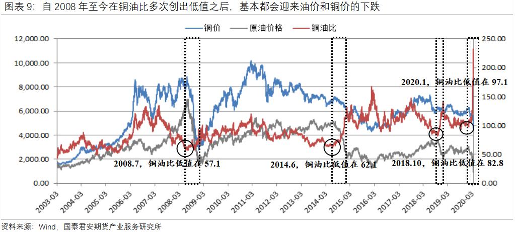 2015黄金白银比价(2015白银价格走势图)