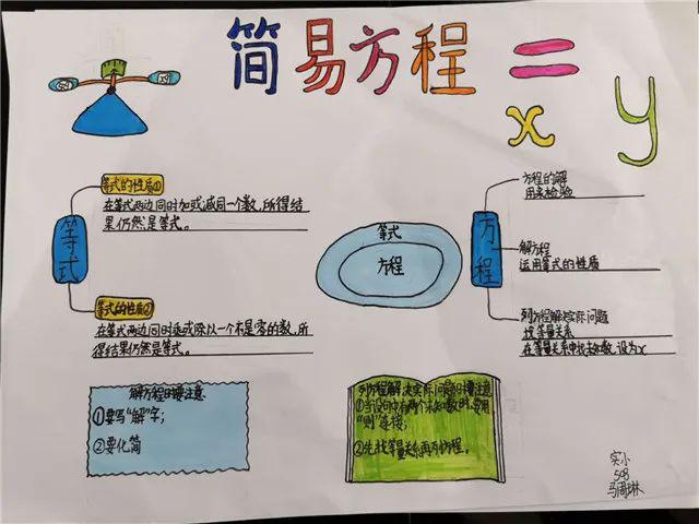 如東實小61智趣數學玩轉數學思維導圖助力居家學習生活