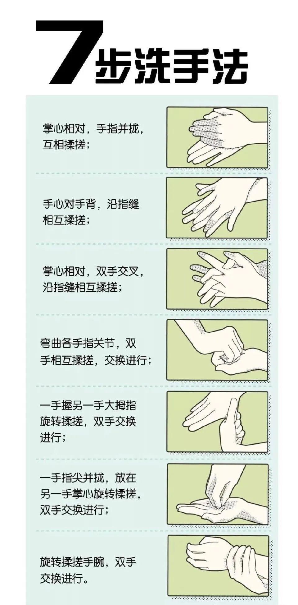 防疫方法丨科学防疫从我做起