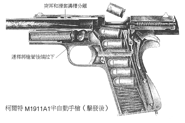 闲话兵器:似是而非的杰尔马,海贼世界的瓦尔特p38