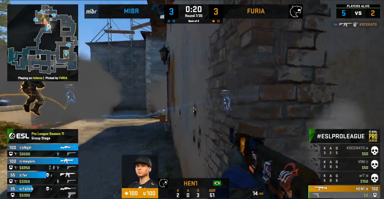 原创csgo:furia连战连胜,与mibr小组赛相遇,2-1完克mibr