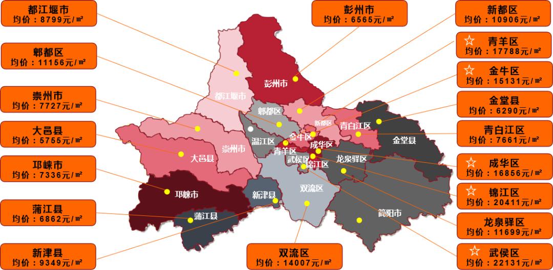 2019年成都市房价地图