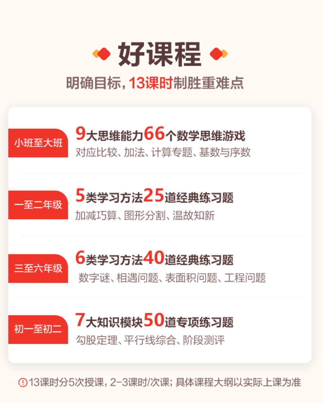 寒假落下的课一次补全49元学而思网校春季课程火爆来袭