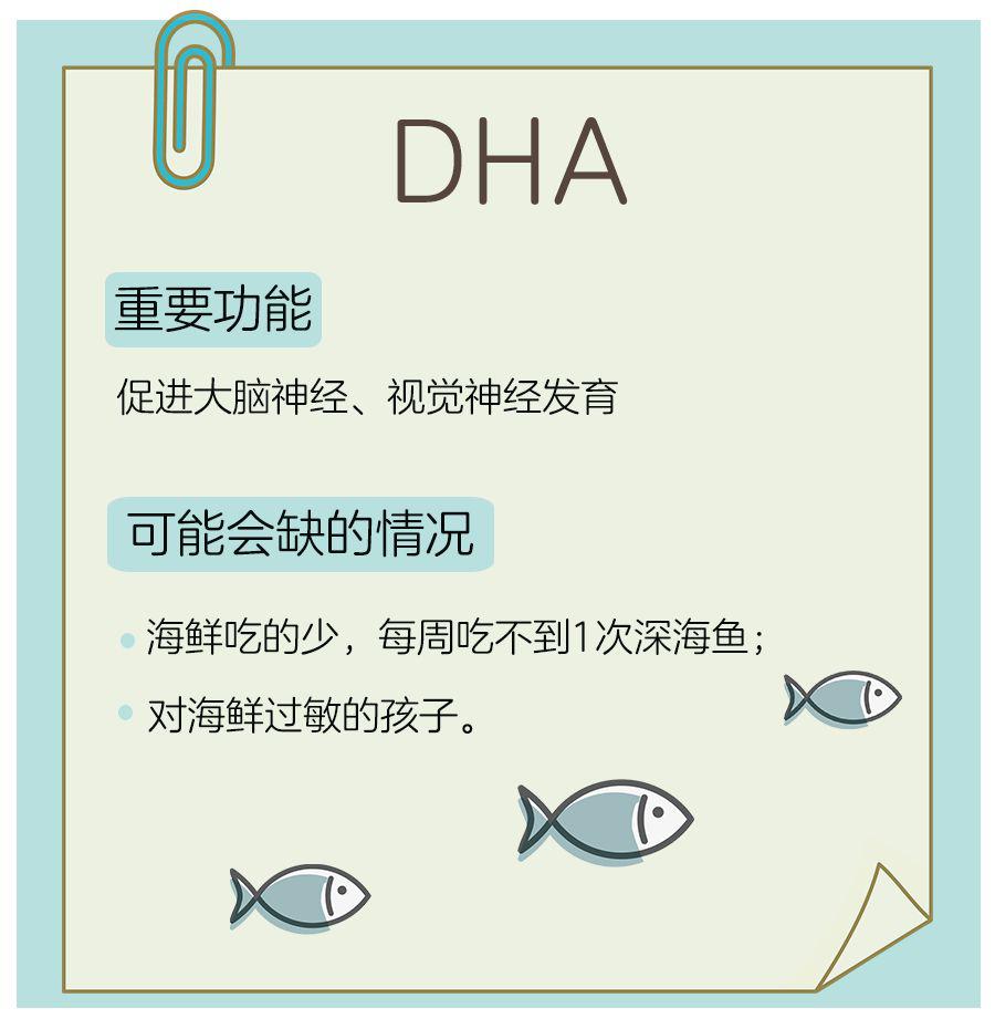 这张图告诉你,娃到底缺不缺钙,缺锌,dha,维生素?_孩子