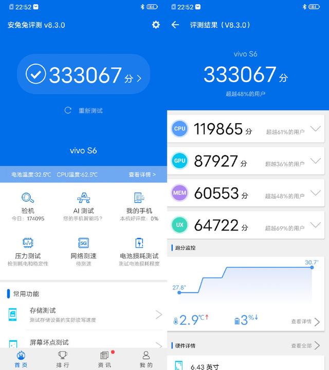 vivos6闪亮登场5g3200万自拍补齐s5的短板