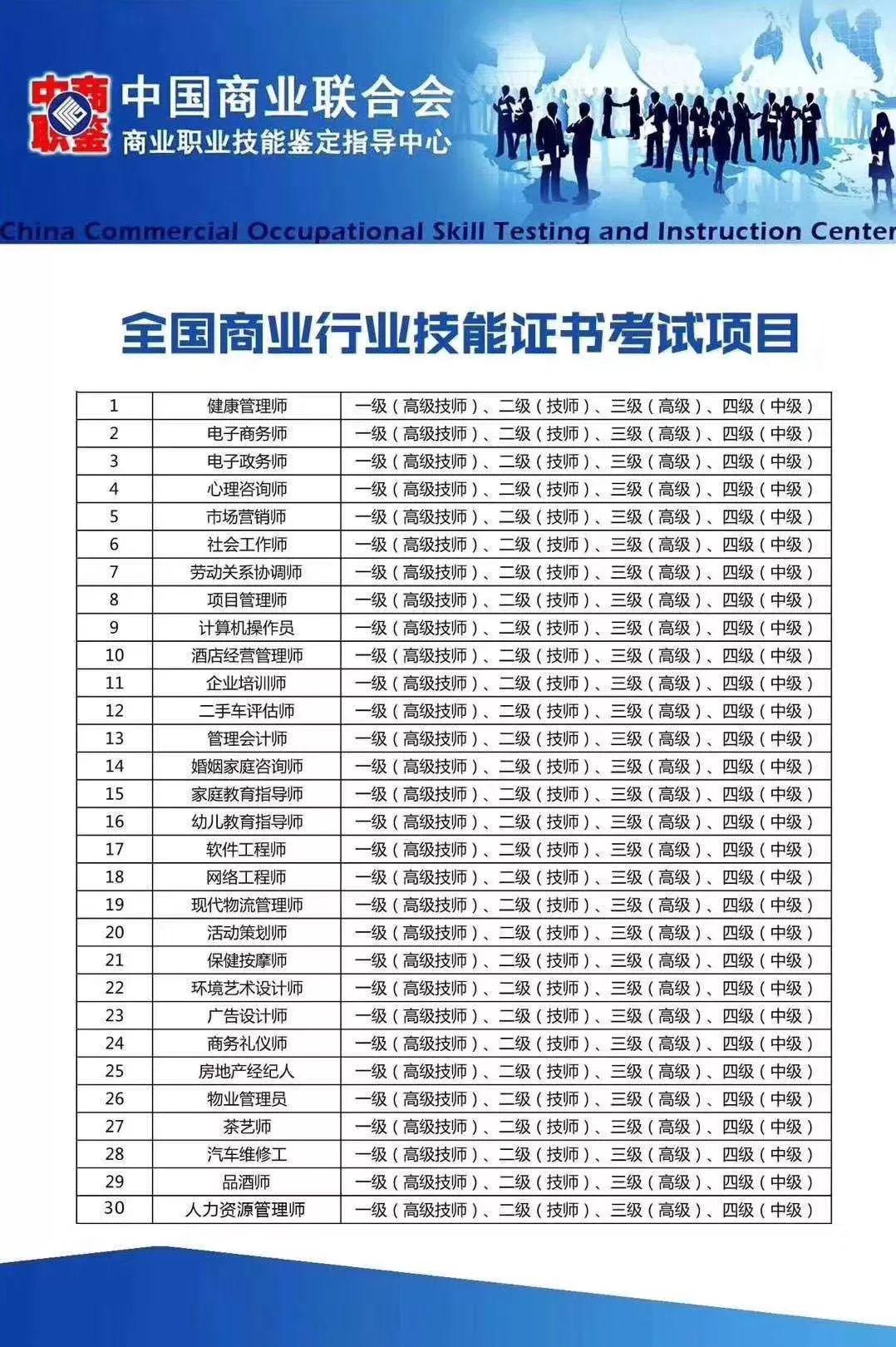 證書物業經理證物業管理師企業3a認證各種資質