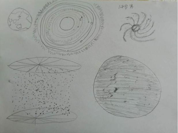 绘画心理赏析 孩子笔下的每一根线条,都带着他们的专属密码