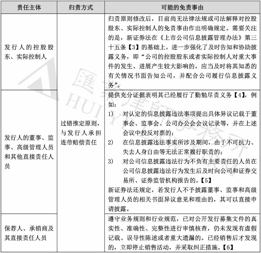 新证券法施行以及九民纪要对证券虚假陈述案件的影响