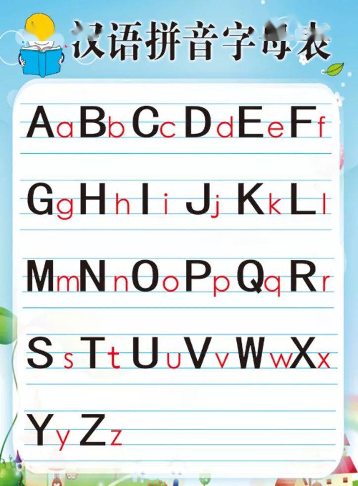 最新發布音序表字母正確發音附練習題
