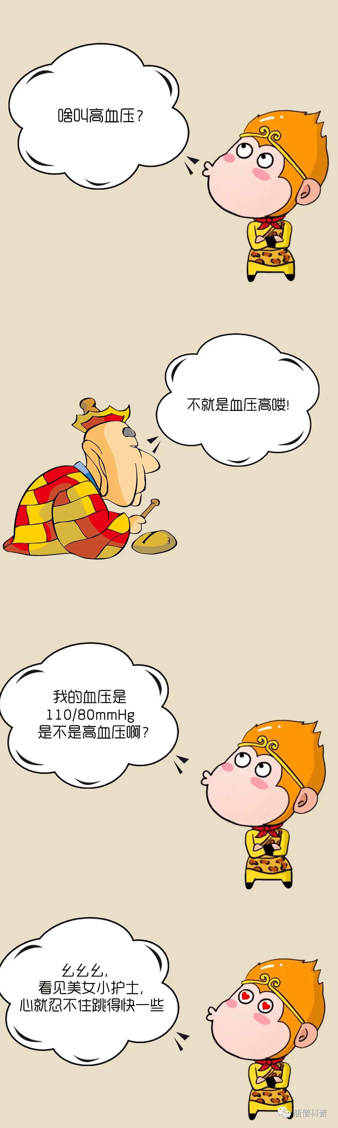 血压高的搞笑漫画图片图片